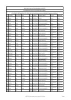 AASTU Exit Exam student_center_data_Day 3_Round_3.pdf